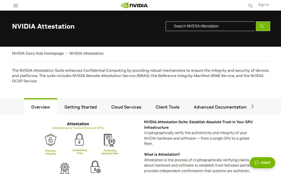 NVIDIA Attestation 官方文件首頁，說明證明套件包含遠端證明服務、參考完整性清單服務與 OCSP 服務